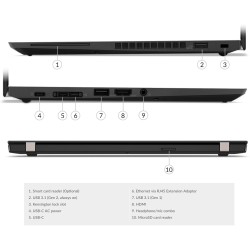 Gebruikte Laptops Lenovo X390